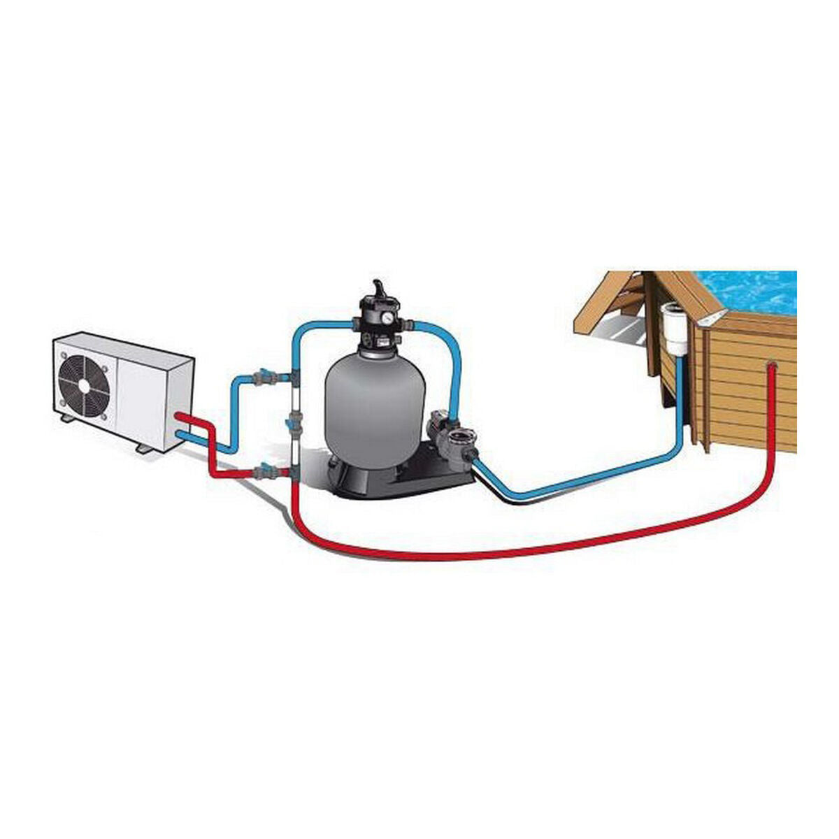 Ubbink Pool Heater Ubbink