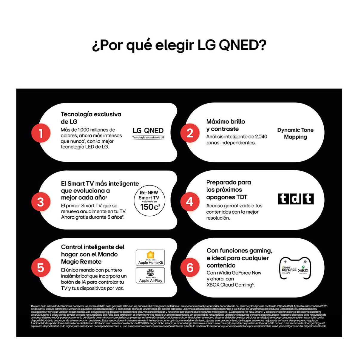 Lg Smart Tv Lg 65Qned84A6C.aeu 4K Ultra Hd 65"