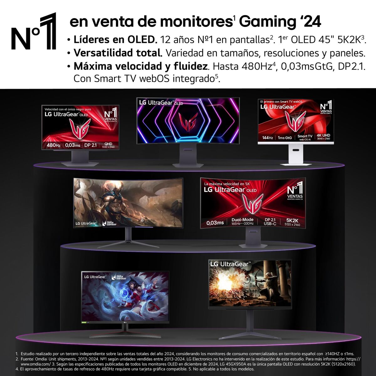 Lg Monitor Lg 32Sr50Wf-W.eeu Full Hd 32"