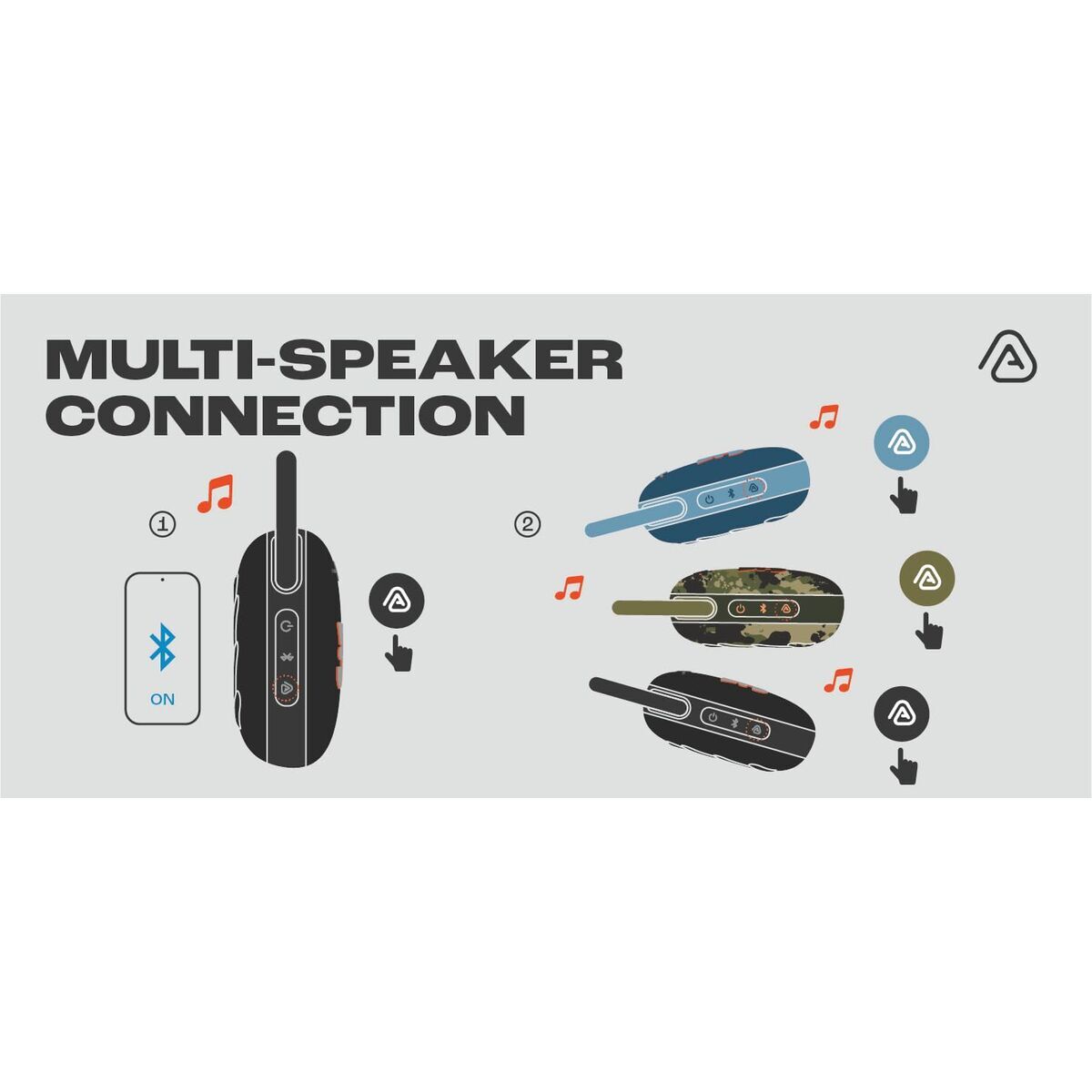 Jbl Bluetooth Speakers Jbl Jblclip5Wht White Grey 7 W