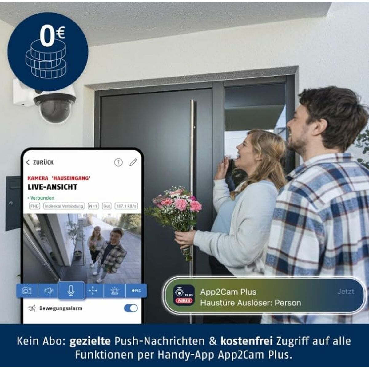 Abus Surveillance Camcorder Abus