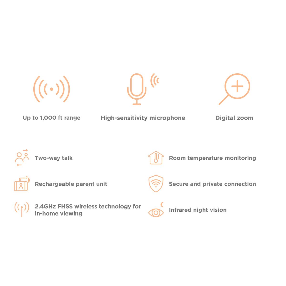Motorola Baby Monitor Motorola