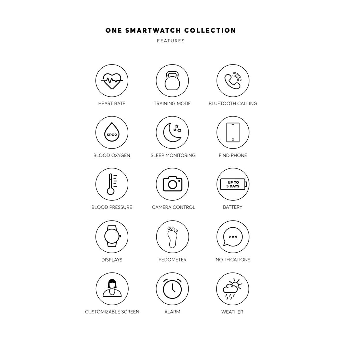 One Smartwatch One Osw4197Sm61L Lady