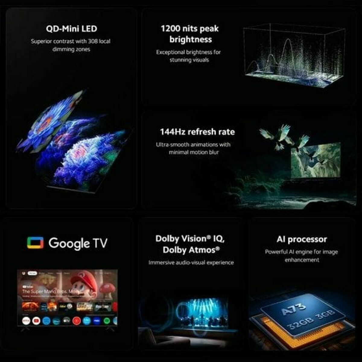Xiaomi Smart Tv Xiaomi Miniled 2025 Led 4K Ultra Hd 75"