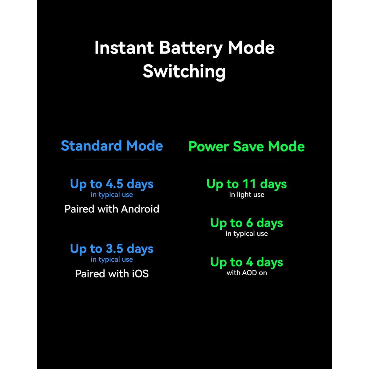 Huawei Smartwatch Huawei Watch Ultimate 2 Blue 1,5" 46 Mm Ø 48 Mm