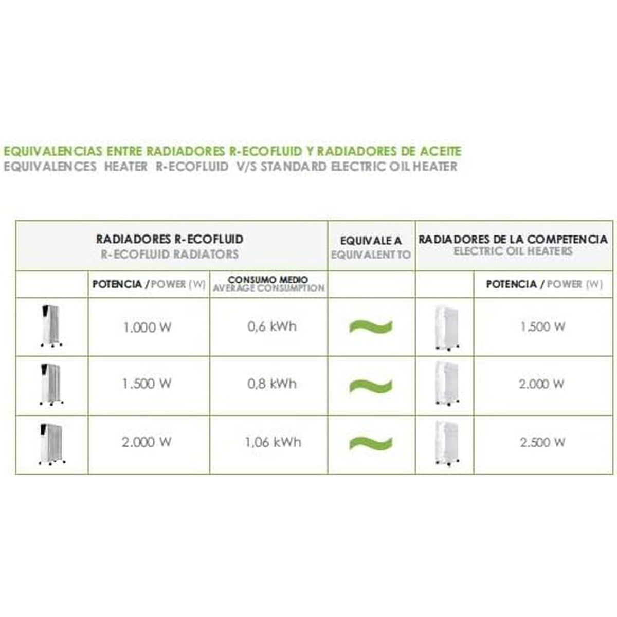 V2H4BE6E0D1495ADB00BBA9D906E9CD379BR7818504P6