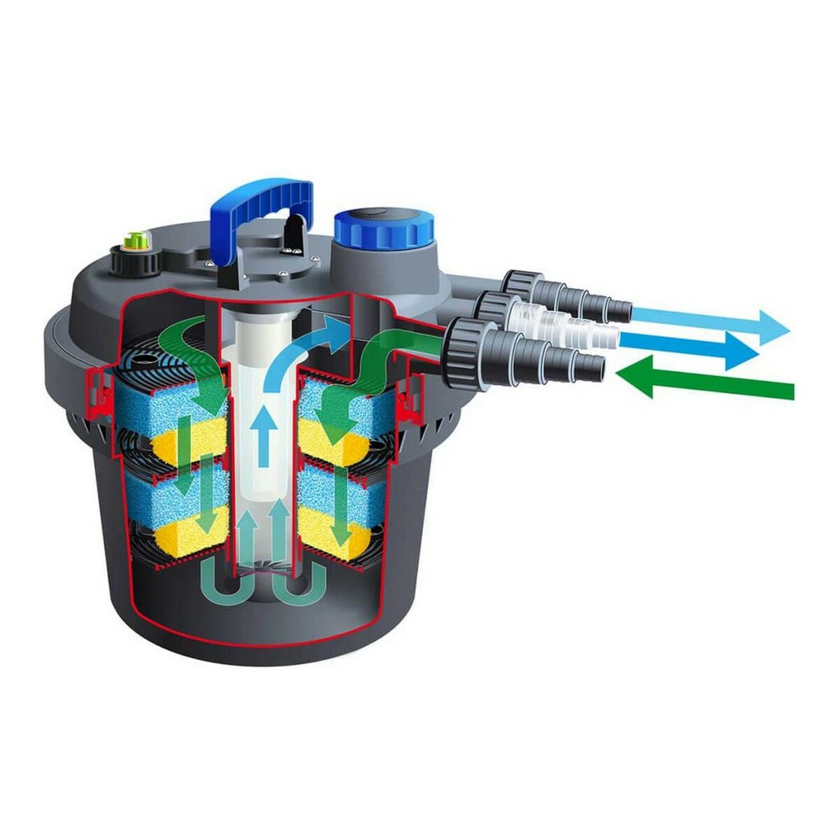 Ubbink Swimming Pool Filter Ubbink 1355416