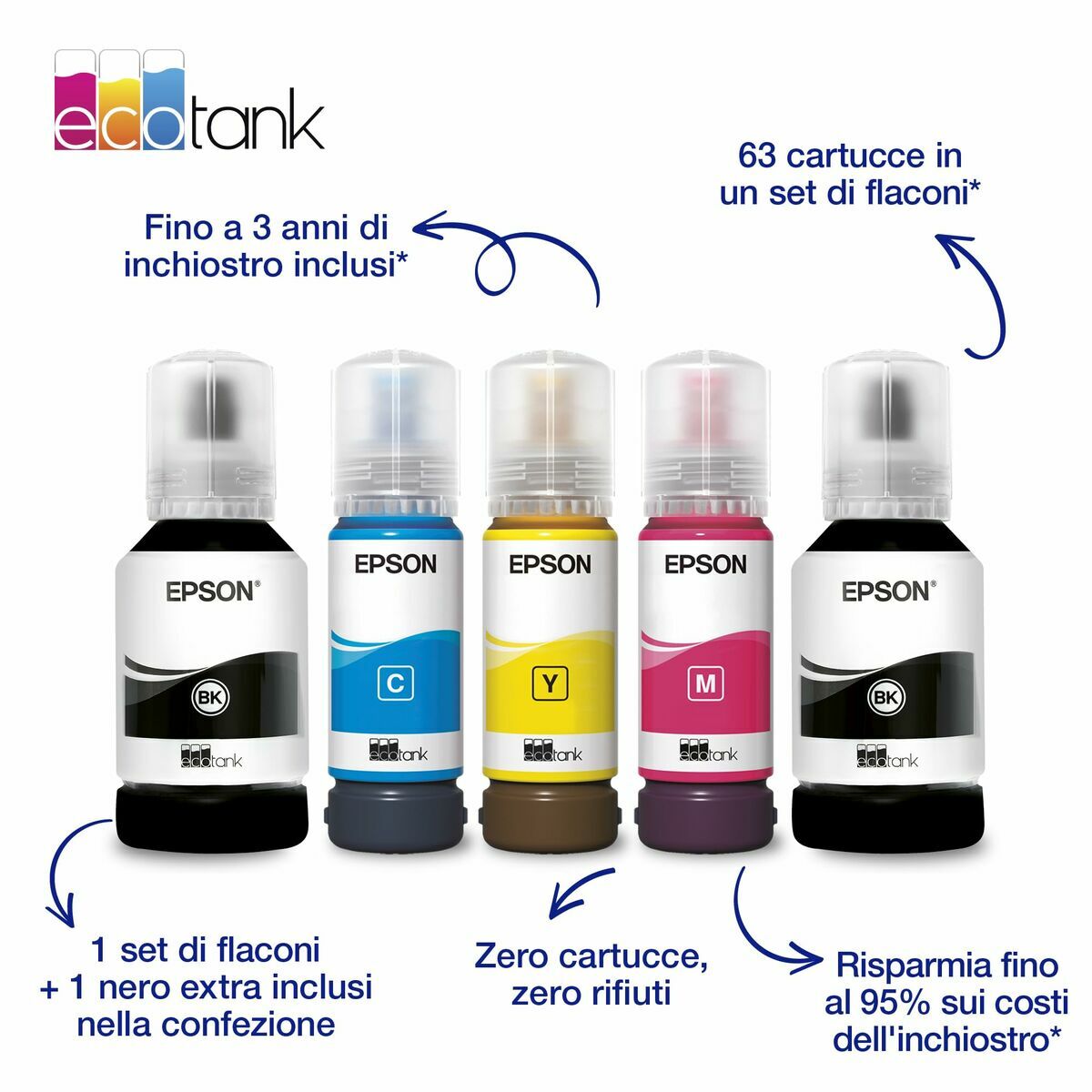 Epson Multifunction Printer Epson C11Cl40403