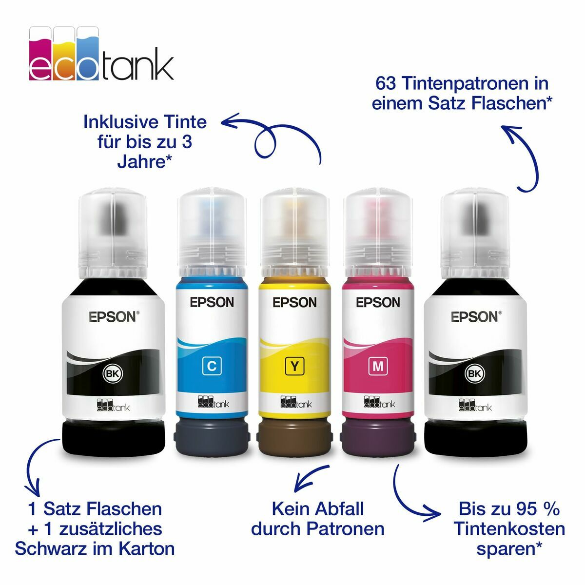 Epson Multifunction Printer Epson C11Cl40402