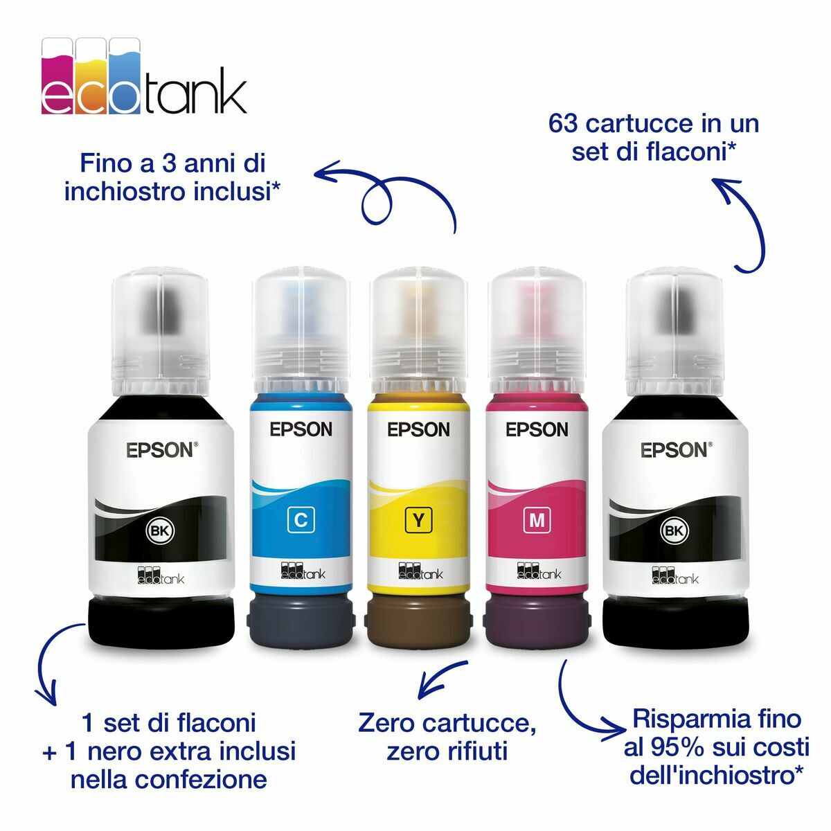 Epson Multifunction Printer Epson C11Cl43411