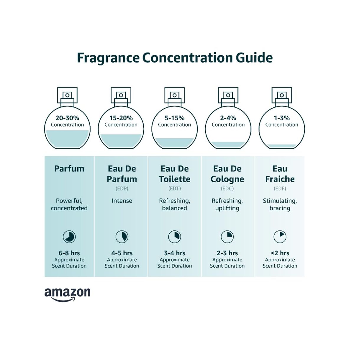 V2H2151AE4C91F2943E35722F5B52A4F40CR7783481P5