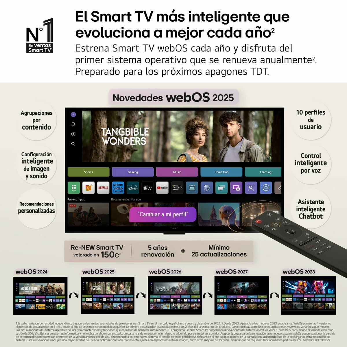 Lg Smart Tv Lg 75Ua75006La 75" 4K Ultra Hd Led Hdr D-Led