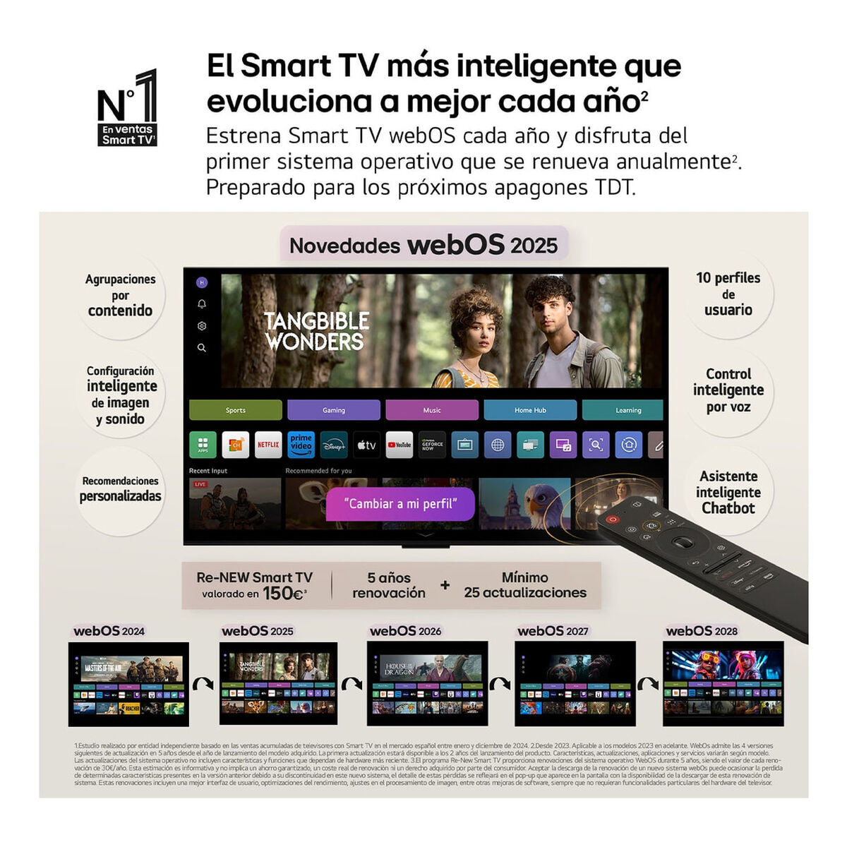 Lg Smart Tv Lg 65Qned84A6C.aeu 4K Ultra Hd 65"