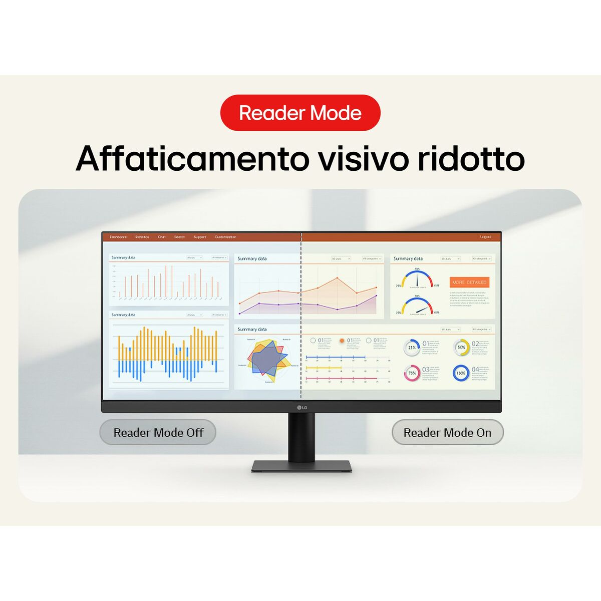 Lg Monitor Lg 29U511A-B 29" Full Hd