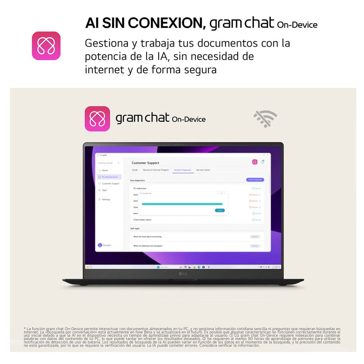 Lg Laptop Lg 14Zd90T-G.ax88B